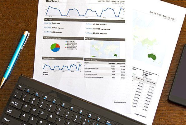 adwords montpellier