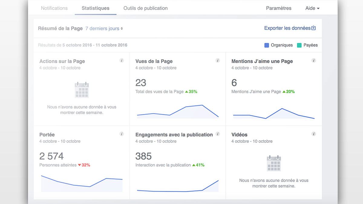 expert community management montpellier
